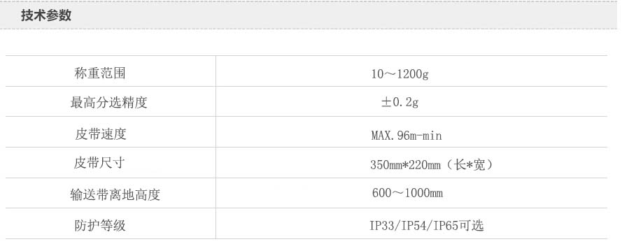 分選秤（chèng）圖片