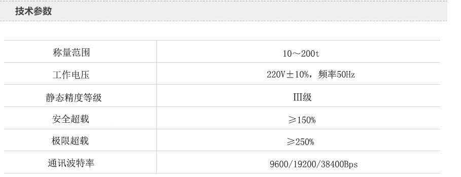 汽車衡技術參(cān)數圖 汽車衡技術參數圖