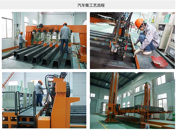 汽車衡圖（tú）片（piàn）