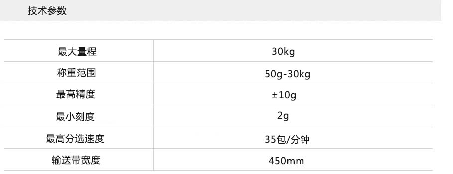 重量檢測機參數
