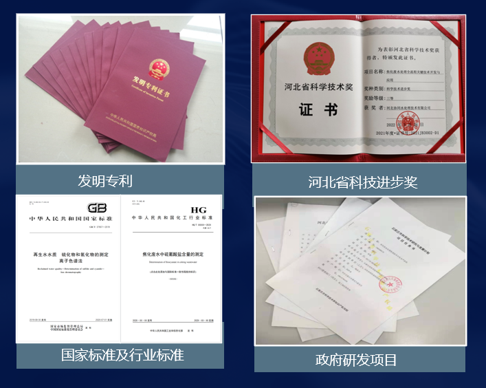 協同榮譽（yù）